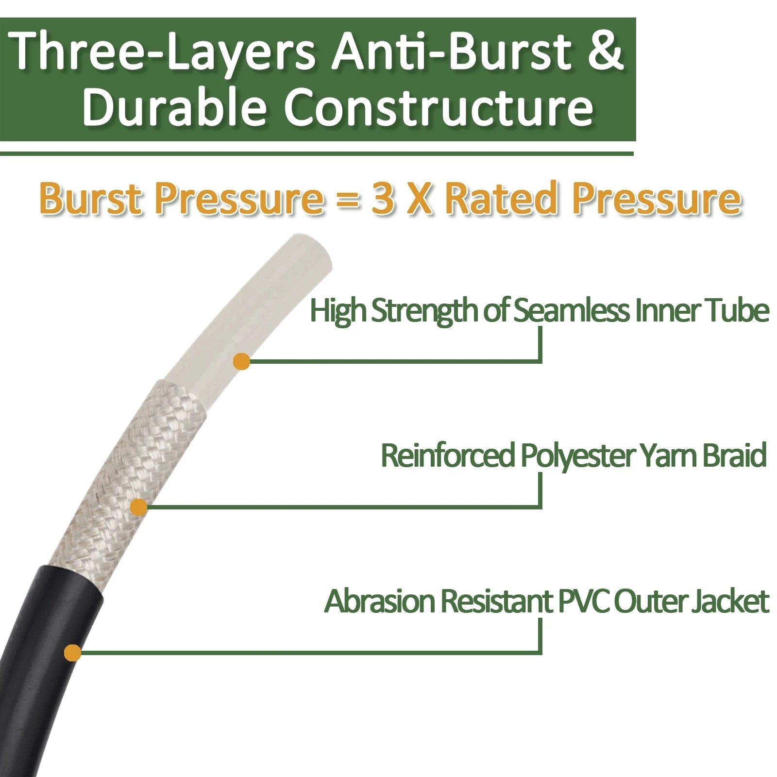 High Pressure Washer