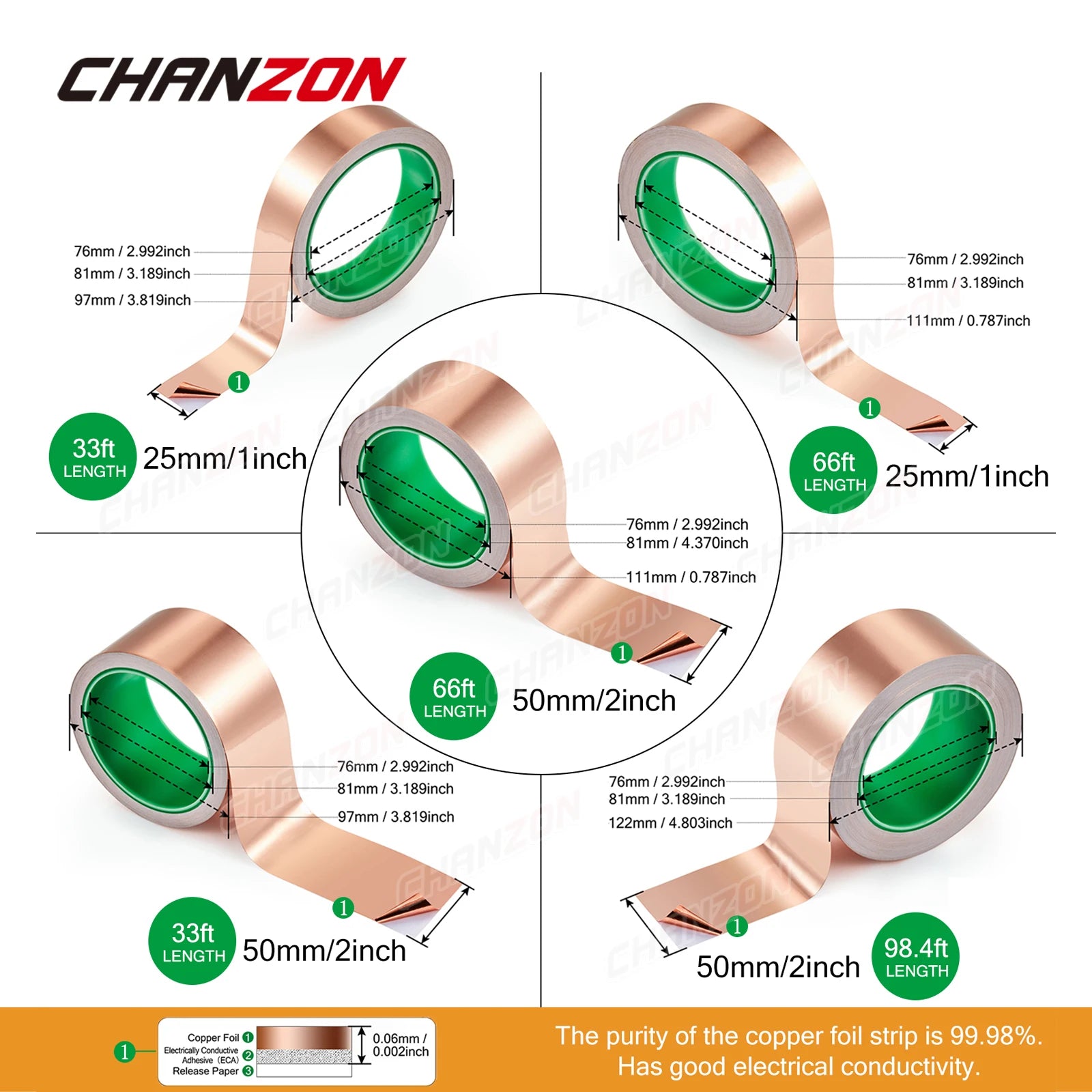 Copper Tape Slug Barrier