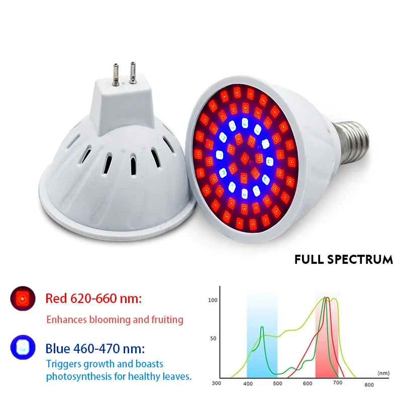 LED Grow Light Bulb E27
