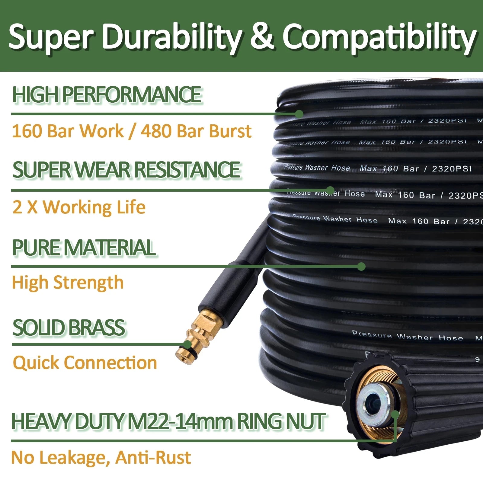 High Pressure Washer