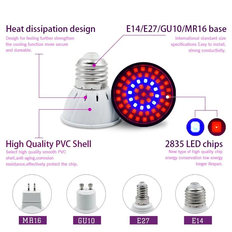 LED Grow Light Bulb E27