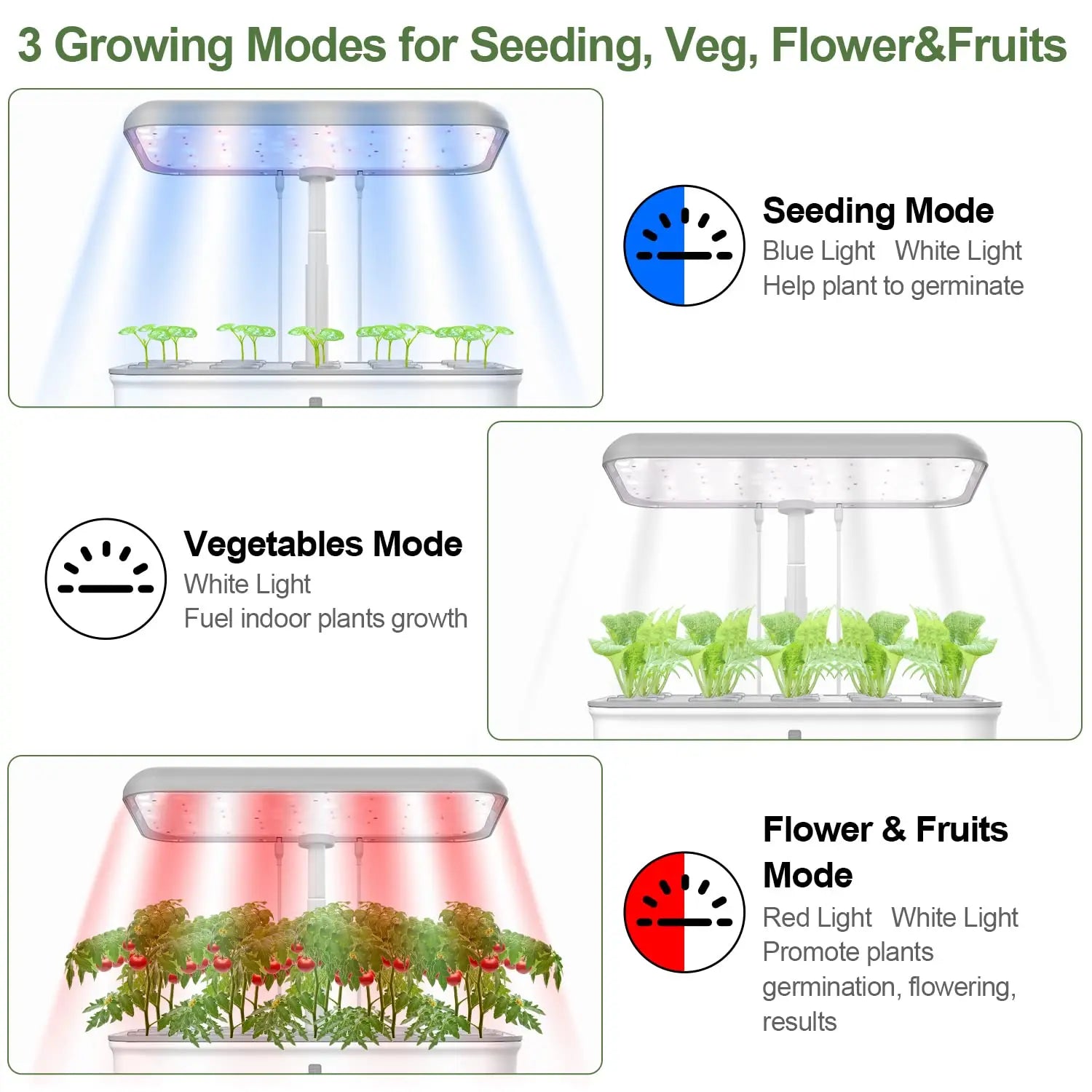 LED grow light indoor garden