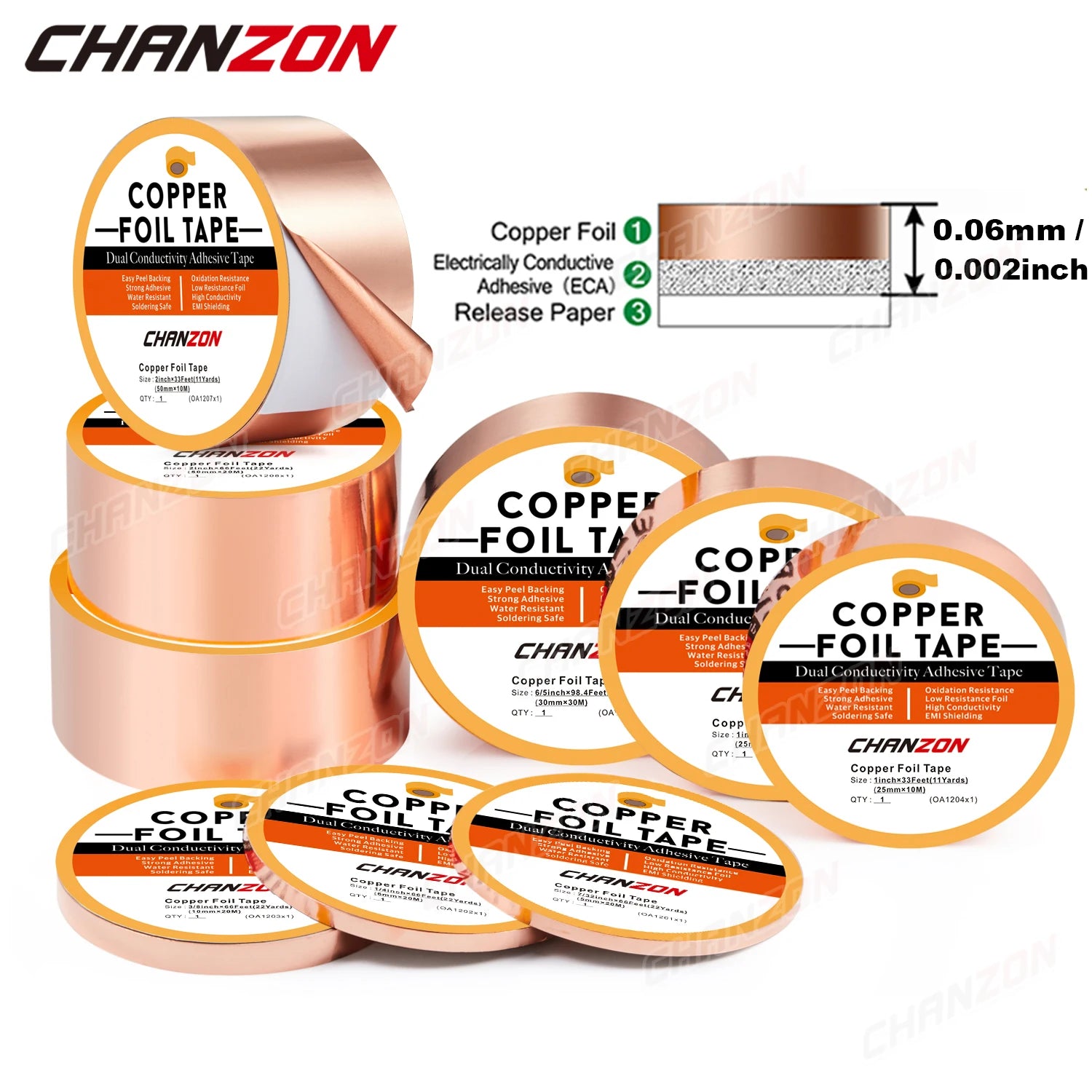 Copper Tape Slug Barrier