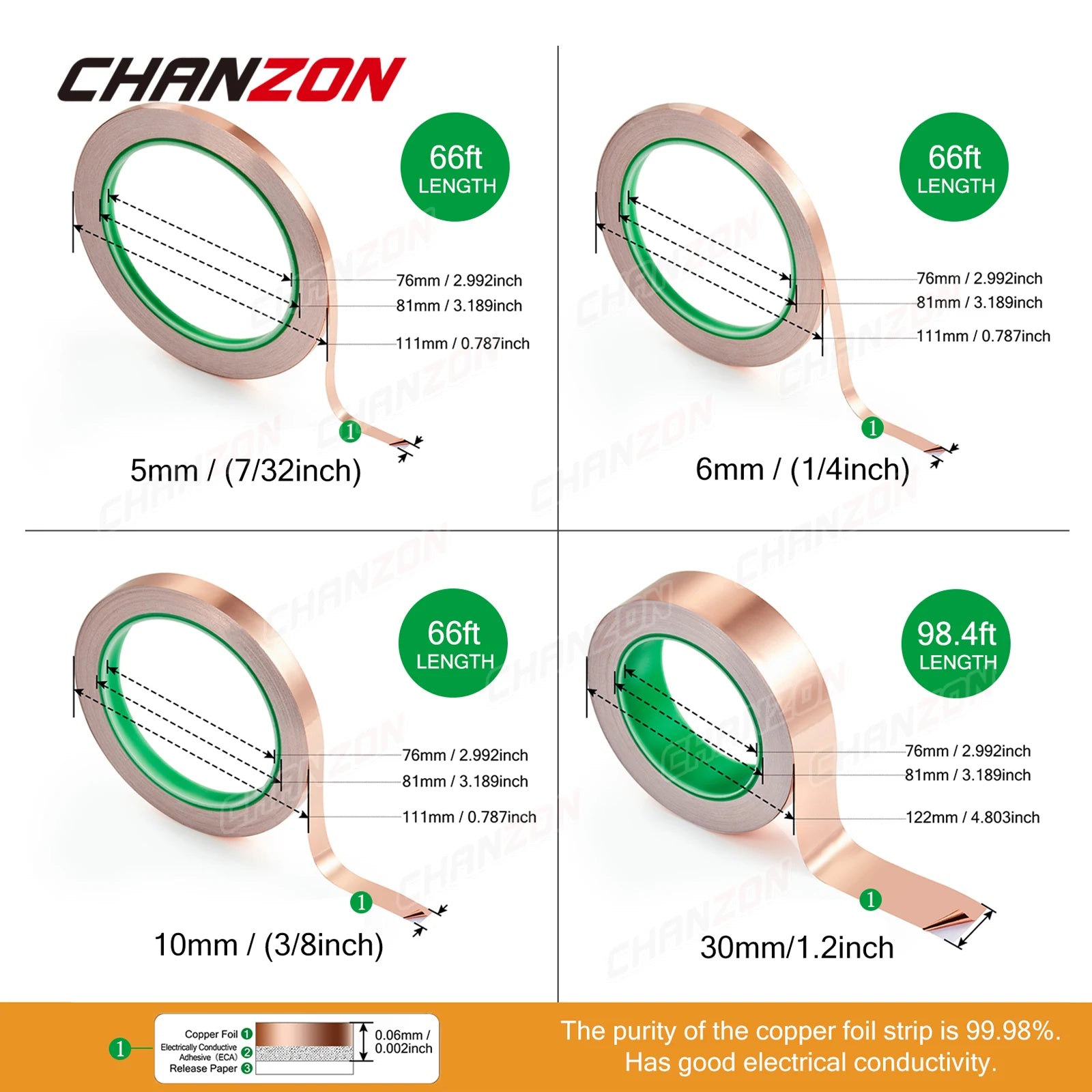 Copper Tape Slug Barrier